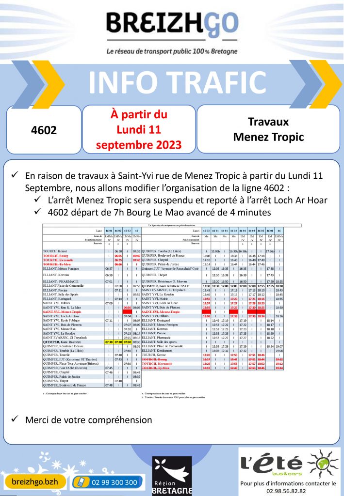 Ligne 4602 : Travaux Menez Tropic